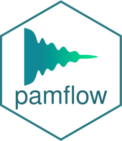 Testing Reporting Workflow End-to-End Passive Acoustic Monitoring Workflow • pamflow